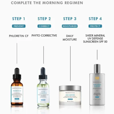 SKIN CEUTICALS PHYTO CORRECTIVE