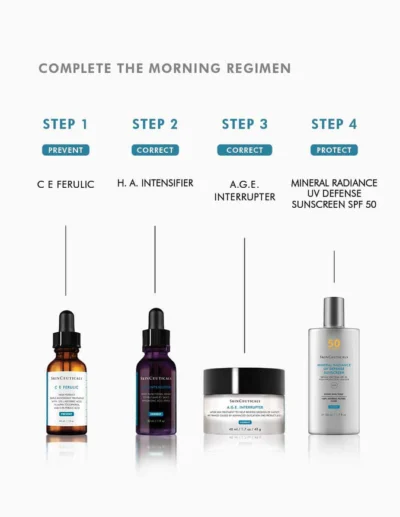 SKIN CEUTICALS A.G.E. INTERRUPTER